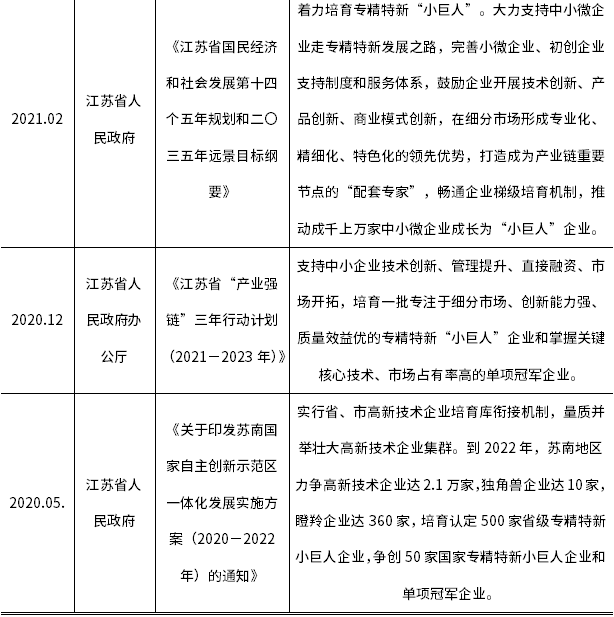 j9国际站(中国)集团-官网直营