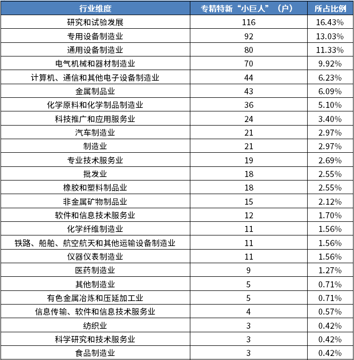 j9国际站(中国)集团-官网直营
