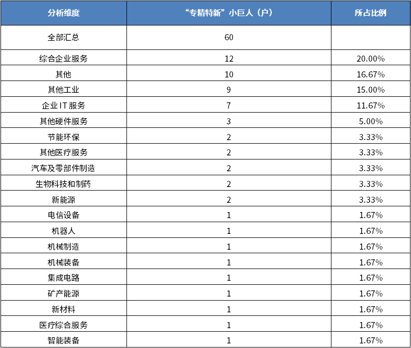 j9国际站(中国)集团-官网直营