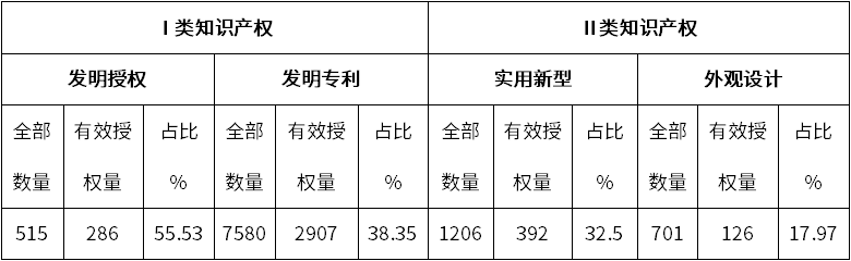 j9国际站(中国)集团-官网直营