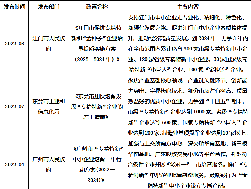 j9国际站(中国)集团-官网直营