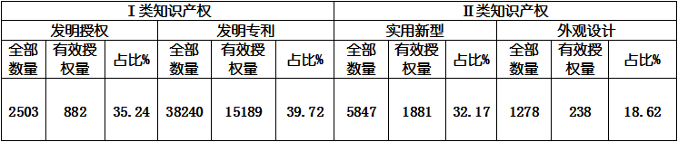 j9国际站(中国)集团-官网直营