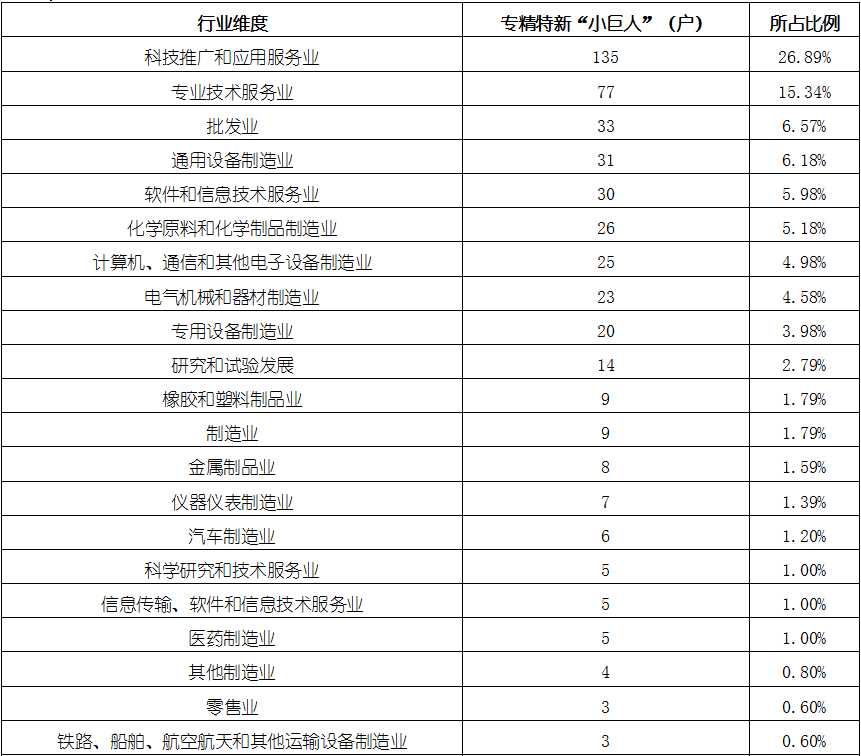 j9国际站(中国)集团-官网直营