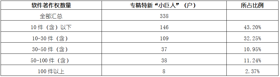 j9国际站(中国)集团-官网直营