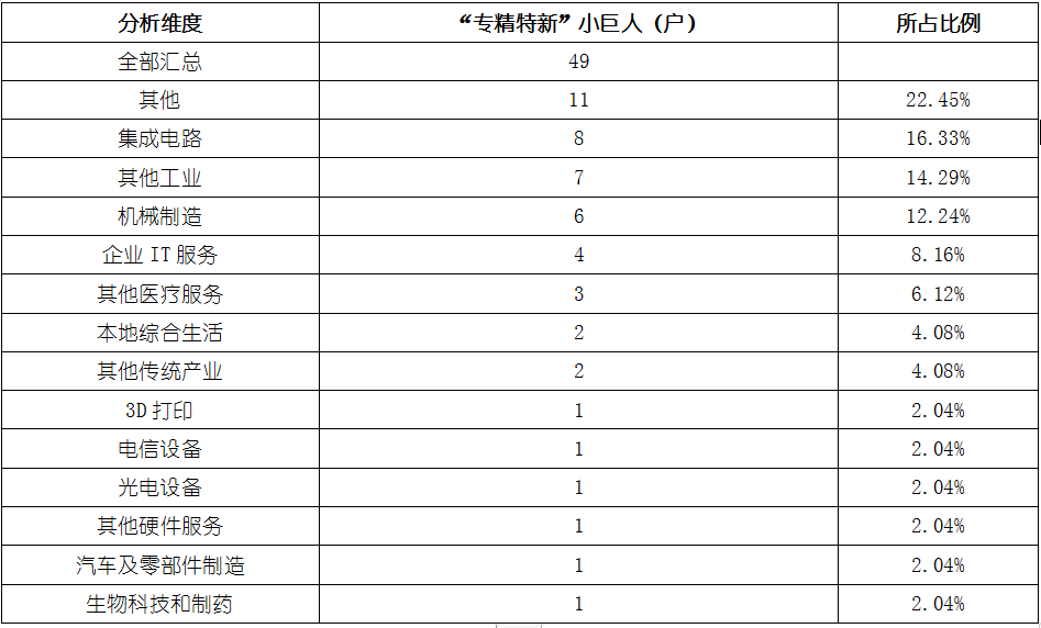 j9国际站(中国)集团-官网直营