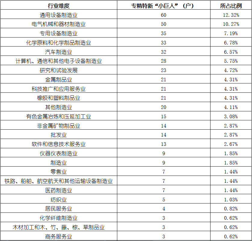 j9国际站(中国)集团-官网直营