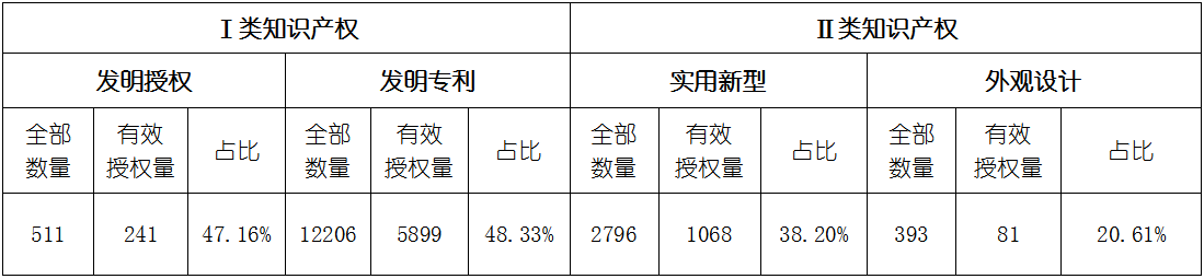 j9国际站(中国)集团-官网直营