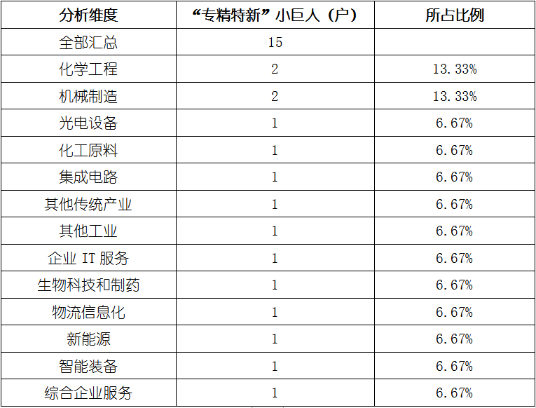 j9国际站(中国)集团-官网直营