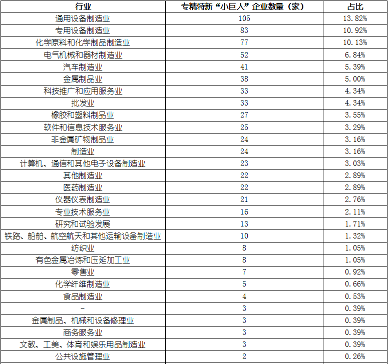 j9国际站(中国)集团-官网直营