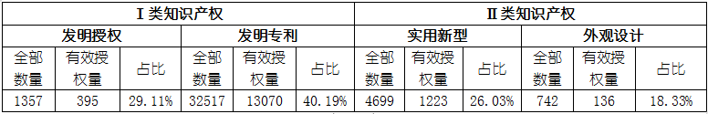 j9国际站(中国)集团-官网直营