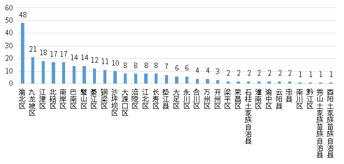 j9国际站(中国)集团-官网直营