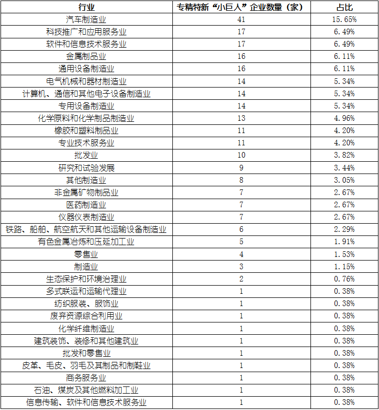 j9国际站(中国)集团-官网直营