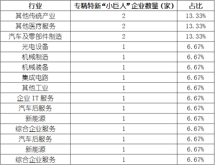 j9国际站(中国)集团-官网直营