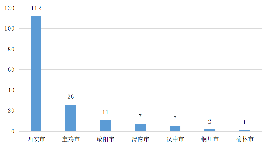 j9国际站(中国)集团-官网直营