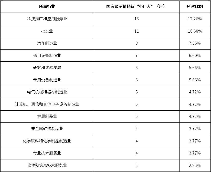 j9国际站(中国)集团-官网直营