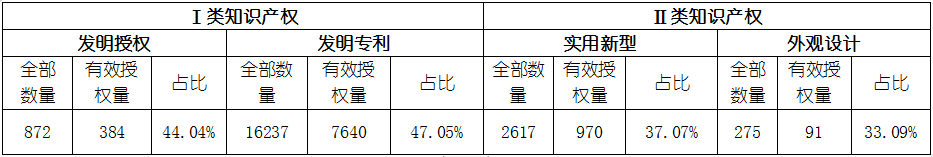 j9国际站(中国)集团-官网直营