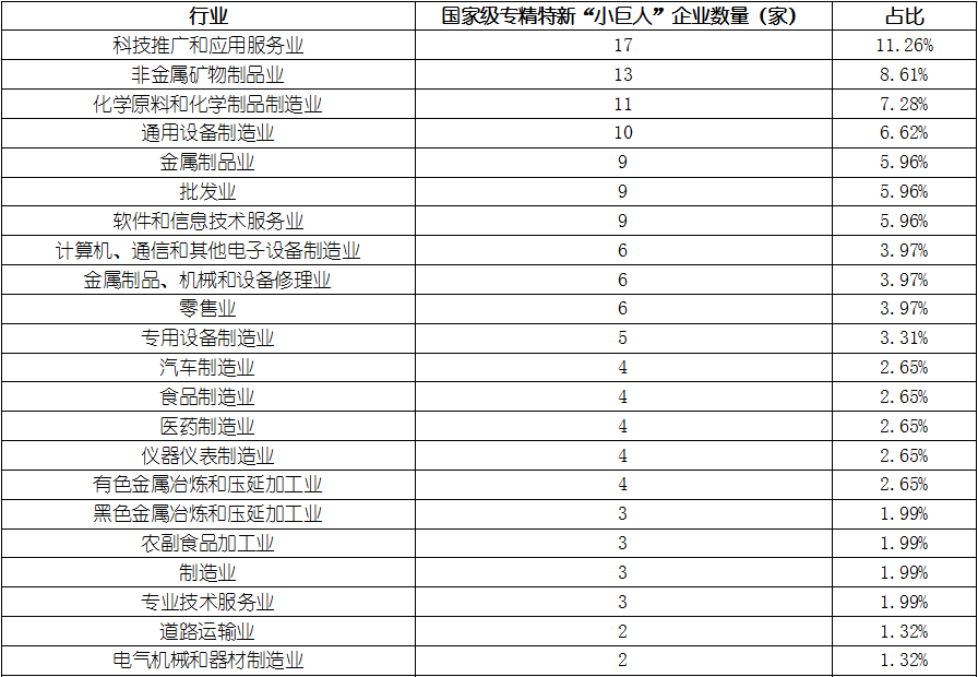 j9国际站(中国)集团-官网直营