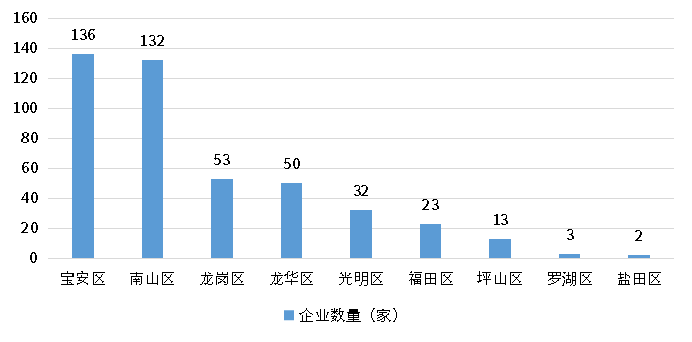 j9国际站(中国)集团-官网直营