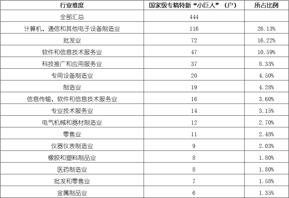 j9国际站(中国)集团-官网直营