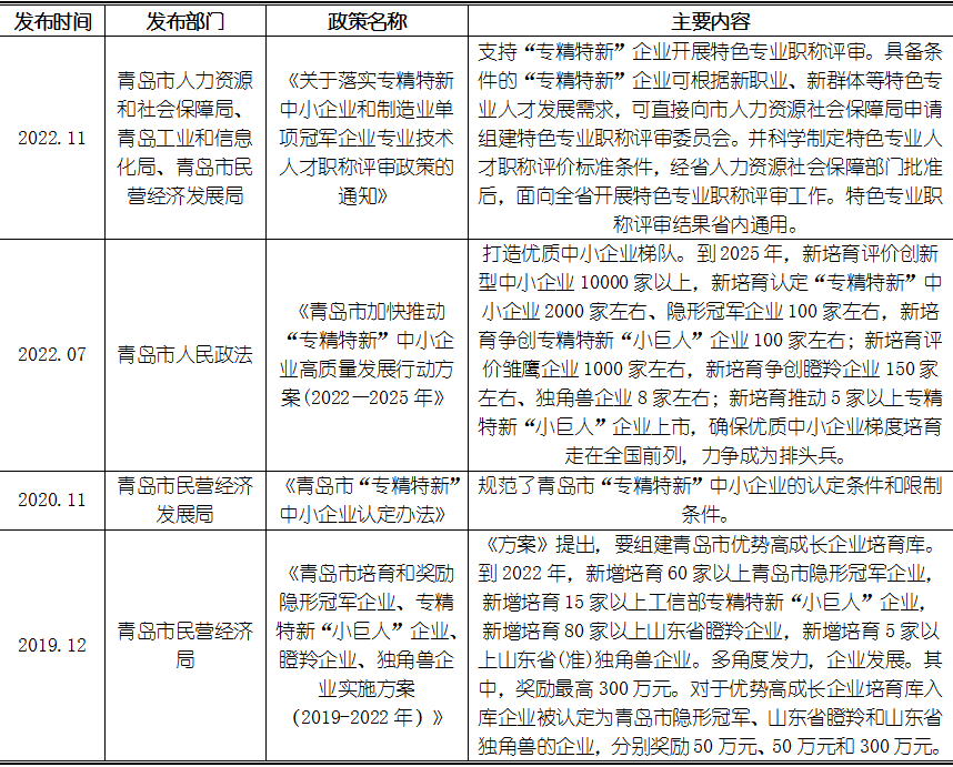 j9国际站(中国)集团-官网直营