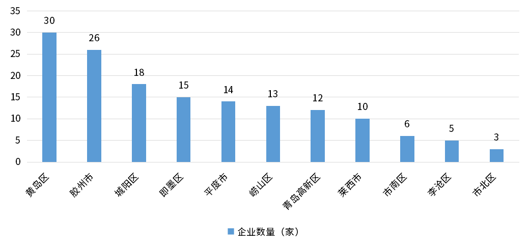 j9国际站(中国)集团-官网直营