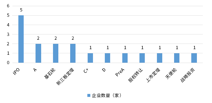 j9国际站(中国)集团-官网直营