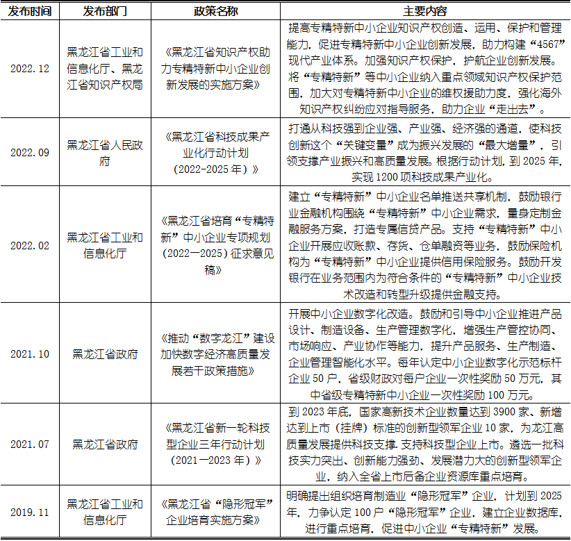 j9国际站(中国)集团-官网直营