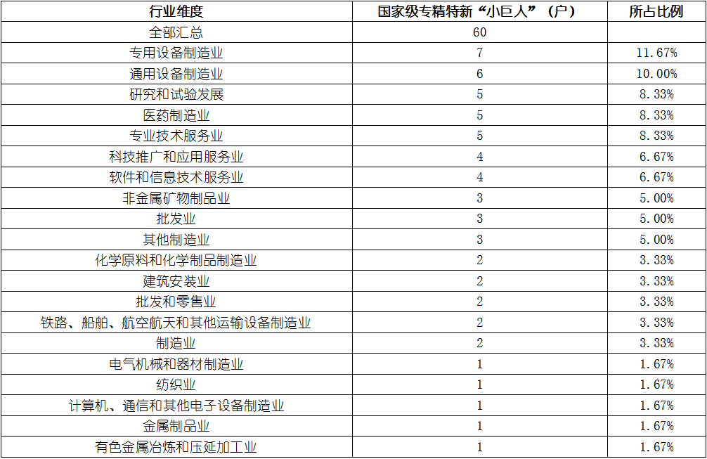 j9国际站(中国)集团-官网直营