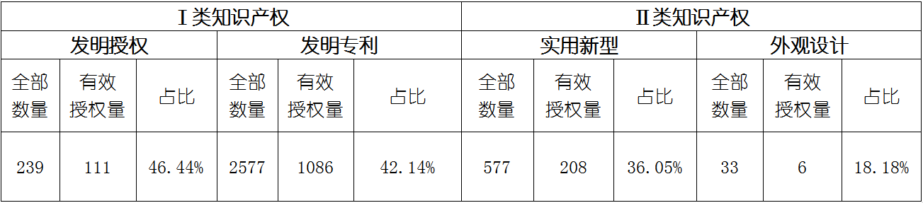 j9国际站(中国)集团-官网直营