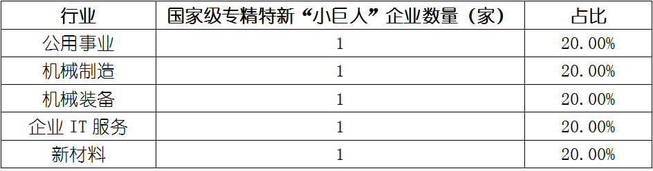 j9国际站(中国)集团-官网直营