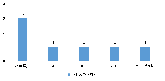 j9国际站(中国)集团-官网直营