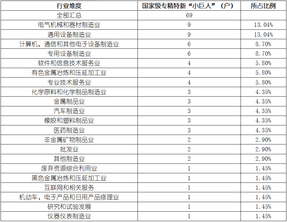 j9国际站(中国)集团-官网直营
