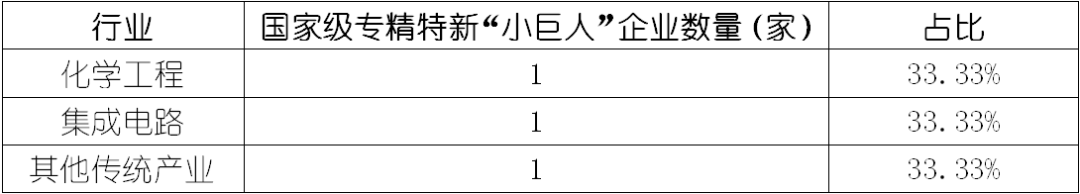 j9国际站(中国)集团-官网直营