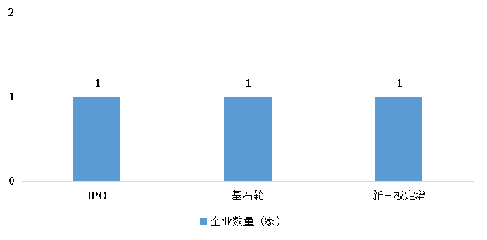 j9国际站(中国)集团-官网直营