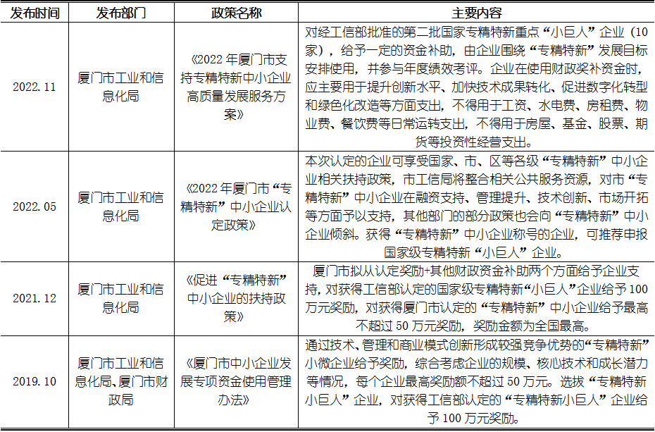 j9国际站(中国)集团-官网直营