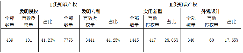 j9国际站(中国)集团-官网直营