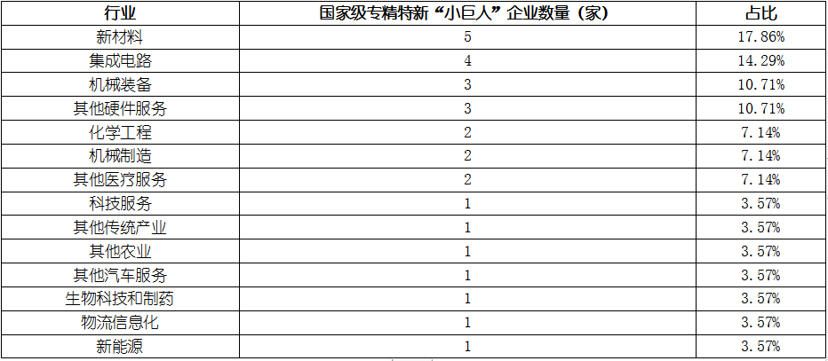 j9国际站(中国)集团-官网直营
