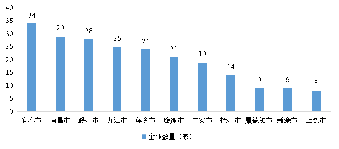 j9国际站(中国)集团-官网直营