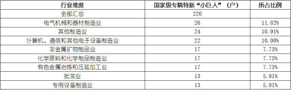 j9国际站(中国)集团-官网直营