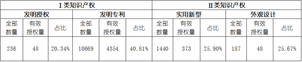 j9国际站(中国)集团-官网直营