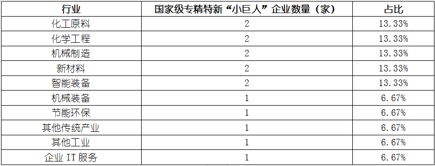 j9国际站(中国)集团-官网直营