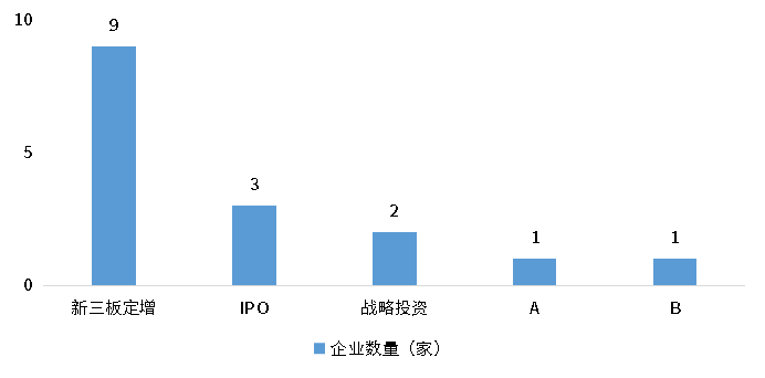 j9国际站(中国)集团-官网直营