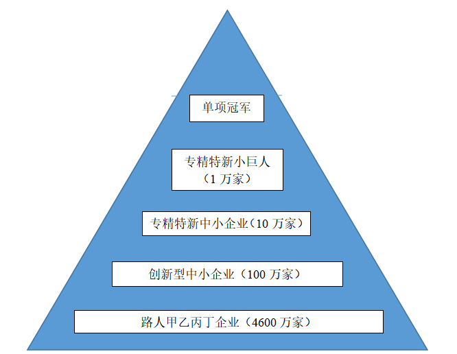 j9国际站(中国)集团-官网直营