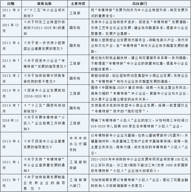 j9国际站(中国)集团-官网直营