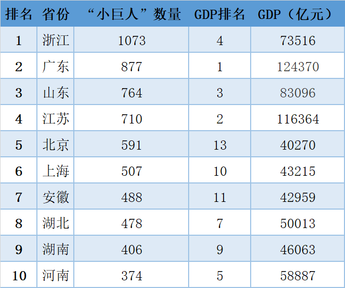 j9国际站(中国)集团-官网直营