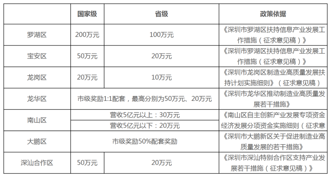 j9国际站(中国)集团-官网直营