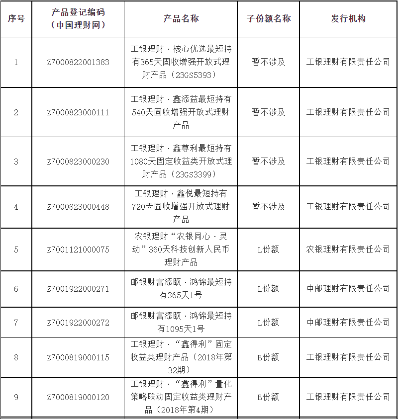 j9国际站(中国)集团-官网直营