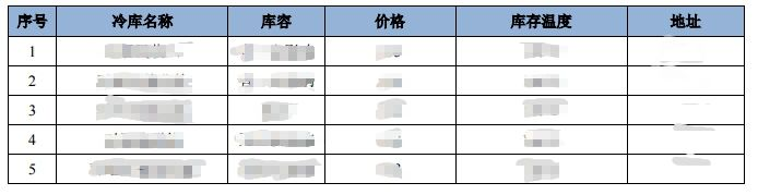j9国际站(中国)集团-官网直营