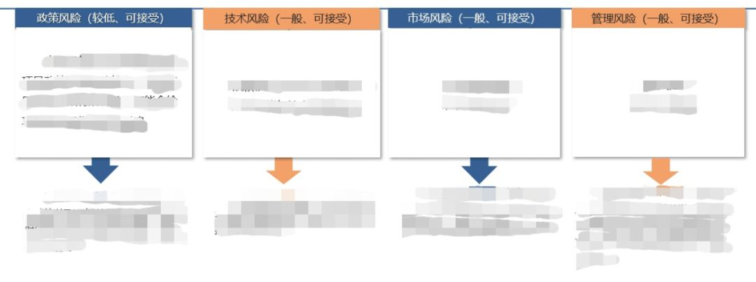 j9国际站(中国)集团-官网直营