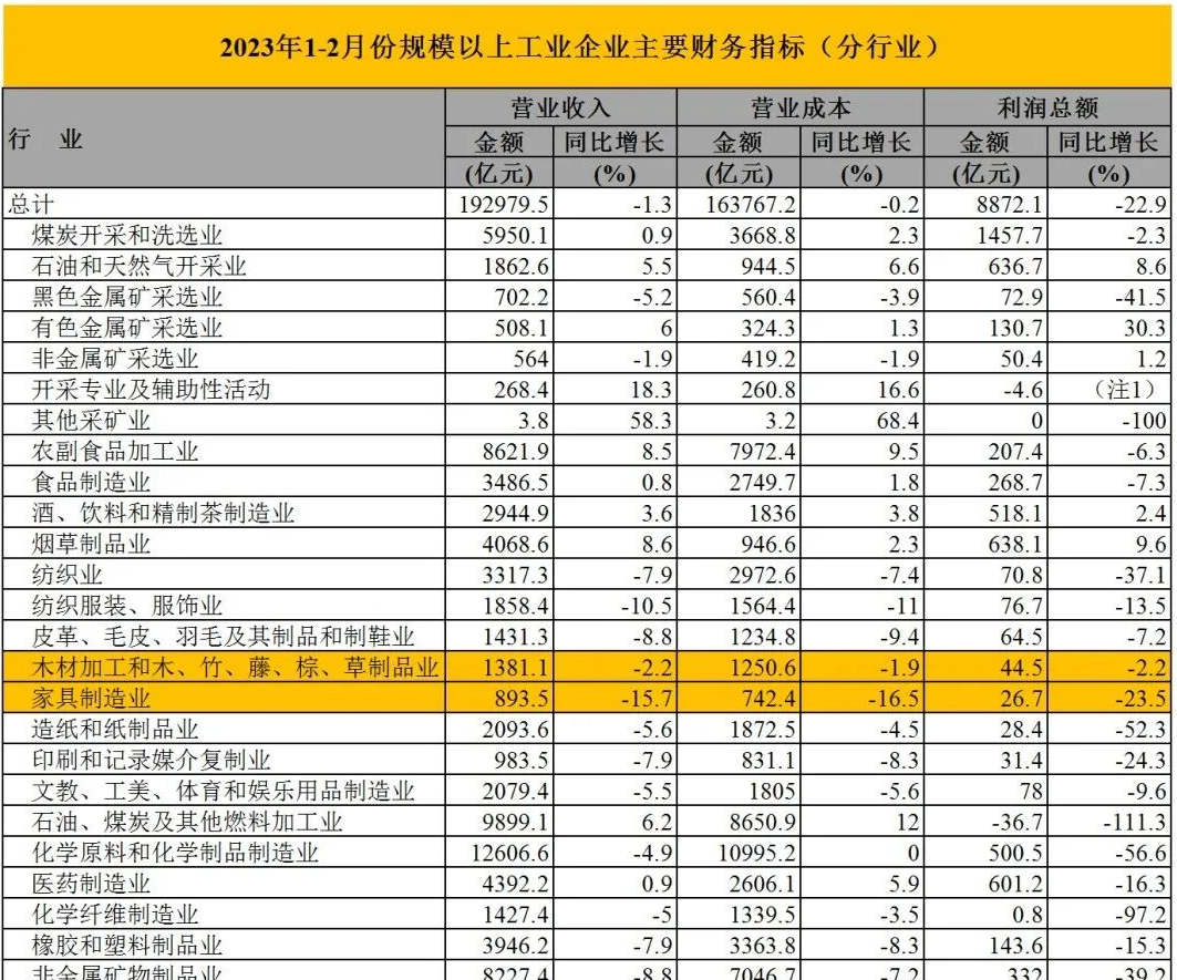 j9国际站(中国)集团-官网直营